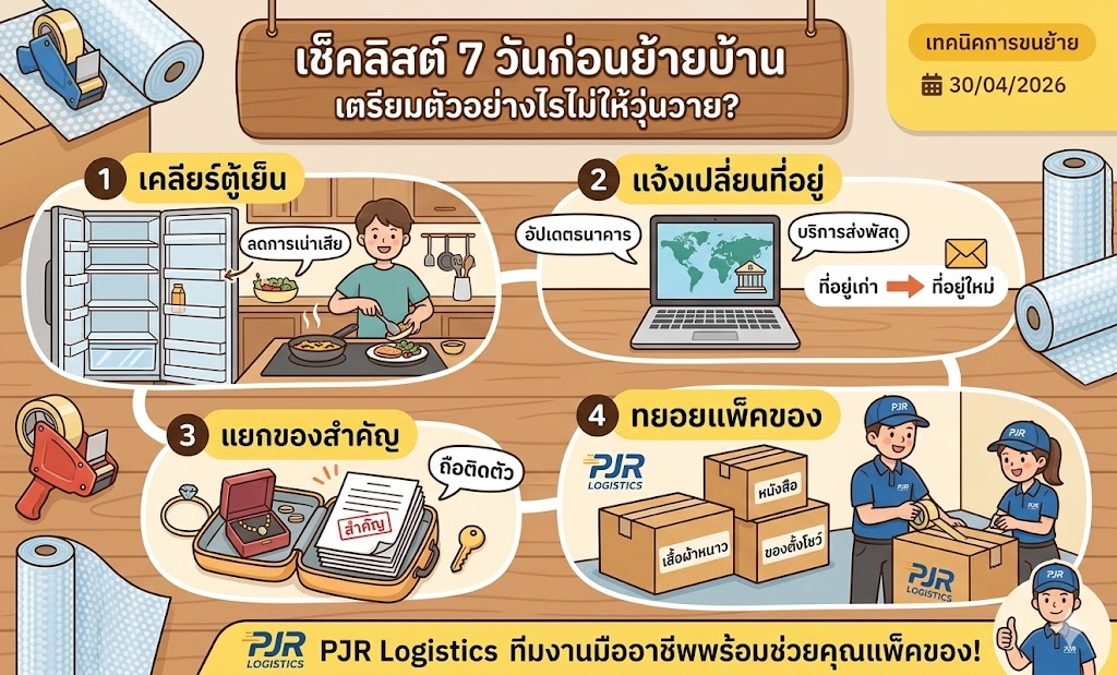 บทความ PJR